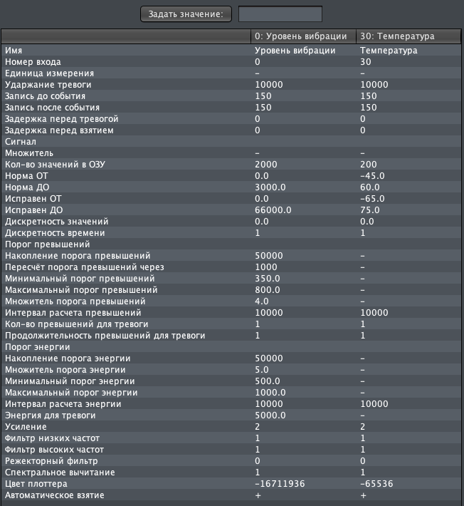 panelInputSettingsTable